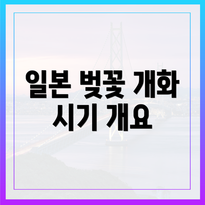 일본 벚꽃 개화 시기 개요