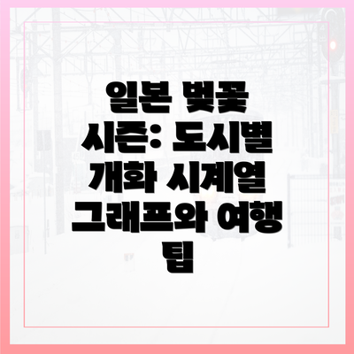 일본 벚꽃 시즌: 도시별 개화 시계열 그래프와 여행 팁