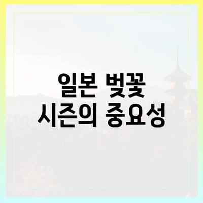 일본 벚꽃 시즌의 중요성