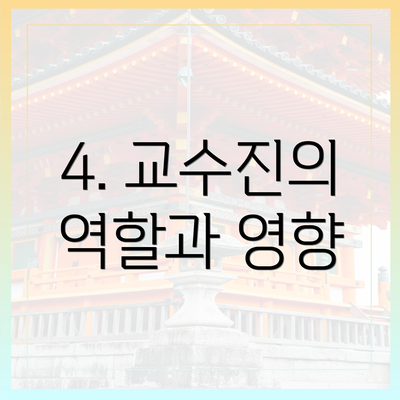 4. 교수진의 역할과 영향
