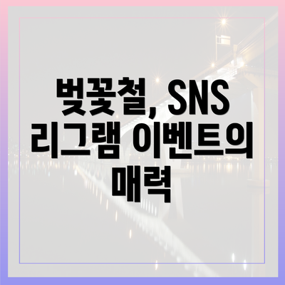 벚꽃철, SNS 리그램 이벤트의 매력