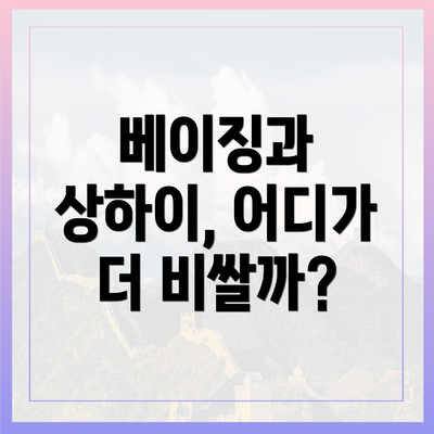 베이징과 상하이, 어디가 더 비쌀까?