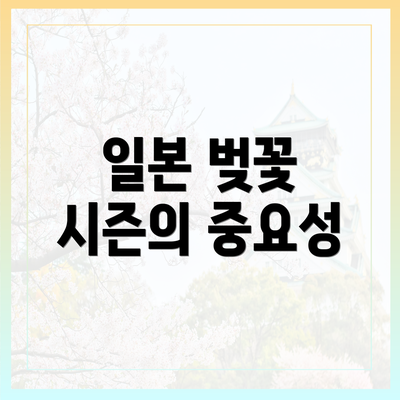 일본 벚꽃 시즌의 중요성