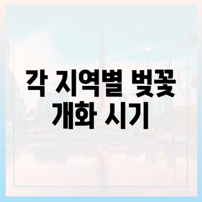 각 지역별 벚꽃 개화 시기