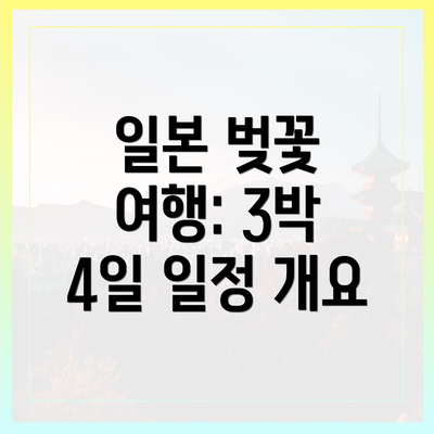 일본 벚꽃 여행: 3박 4일 일정 개요
