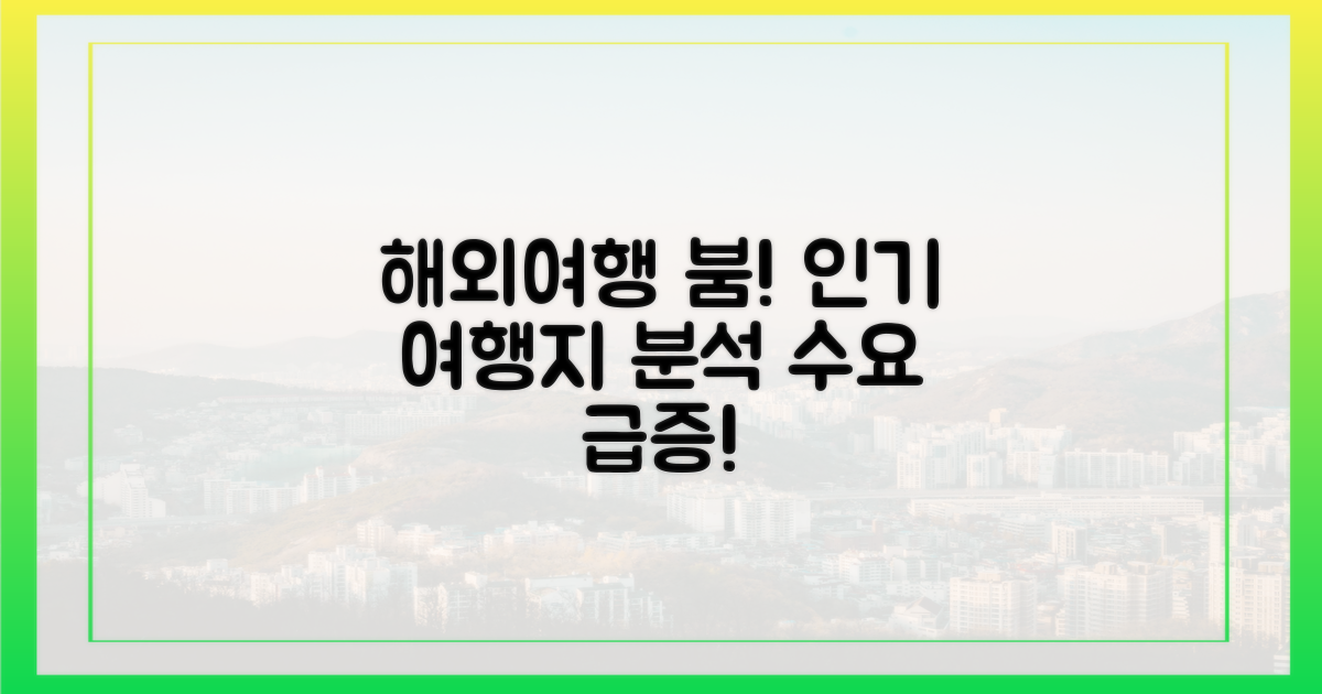 급증하는 해외여행 수요, 인기 여행지 분석