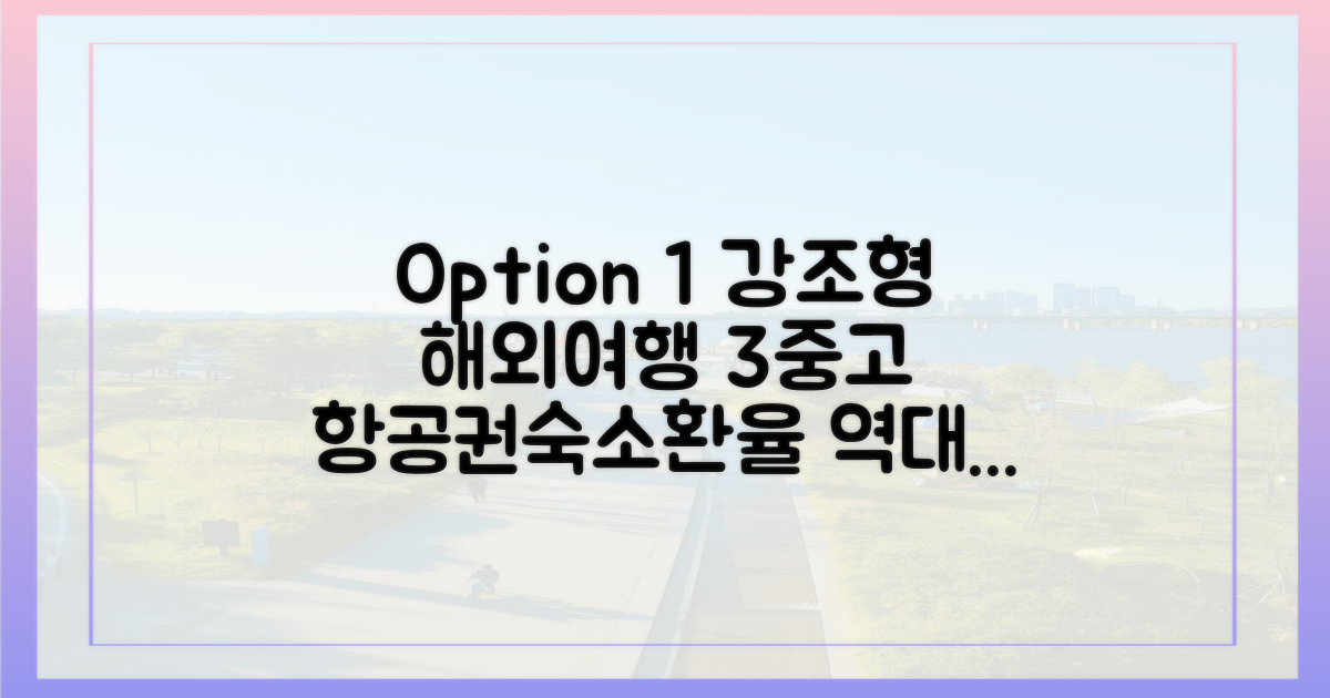 항공권·숙소·환율, 3중고 덮쳤다