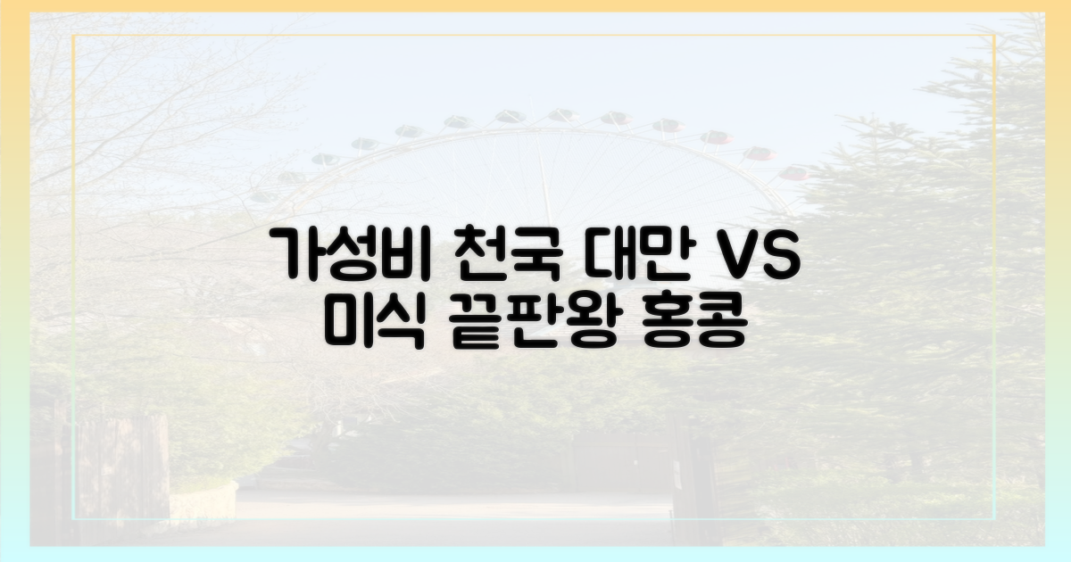 가성비 대만 야시장 vs 미식의 홍콩