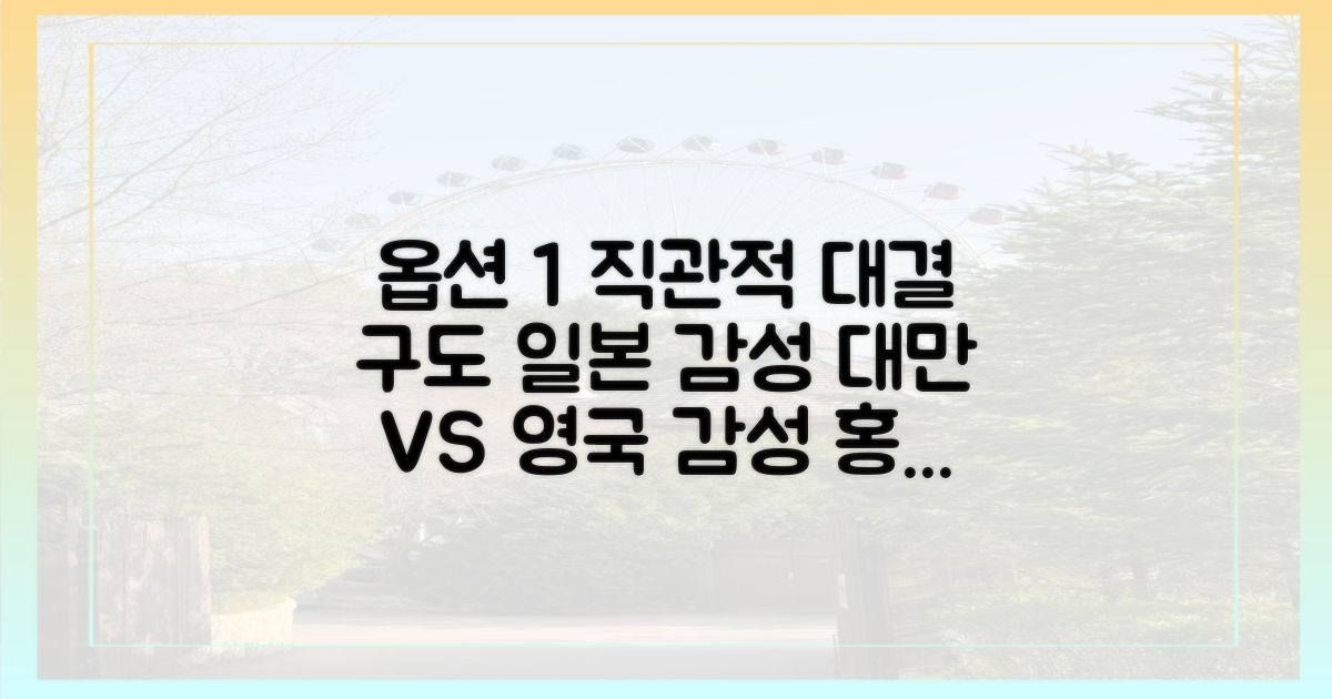 일본 감성 대만 vs 영국 감성 홍콩