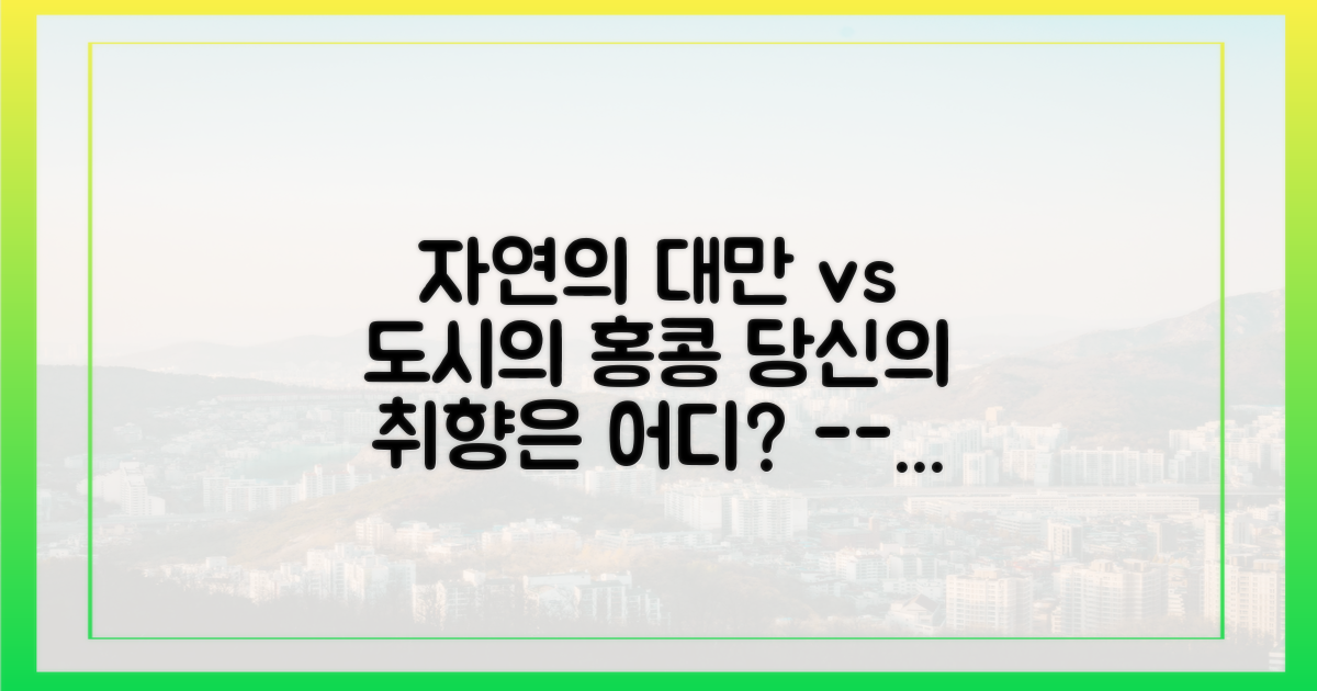 산과 바다의 대만 vs 빌딩숲의 홍콩