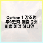 추석연휴 모객현황 완벽 가이드: 판매 2배 급증의 비밀