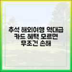 추석 해외여행 알짜 카드 혜택 5가지