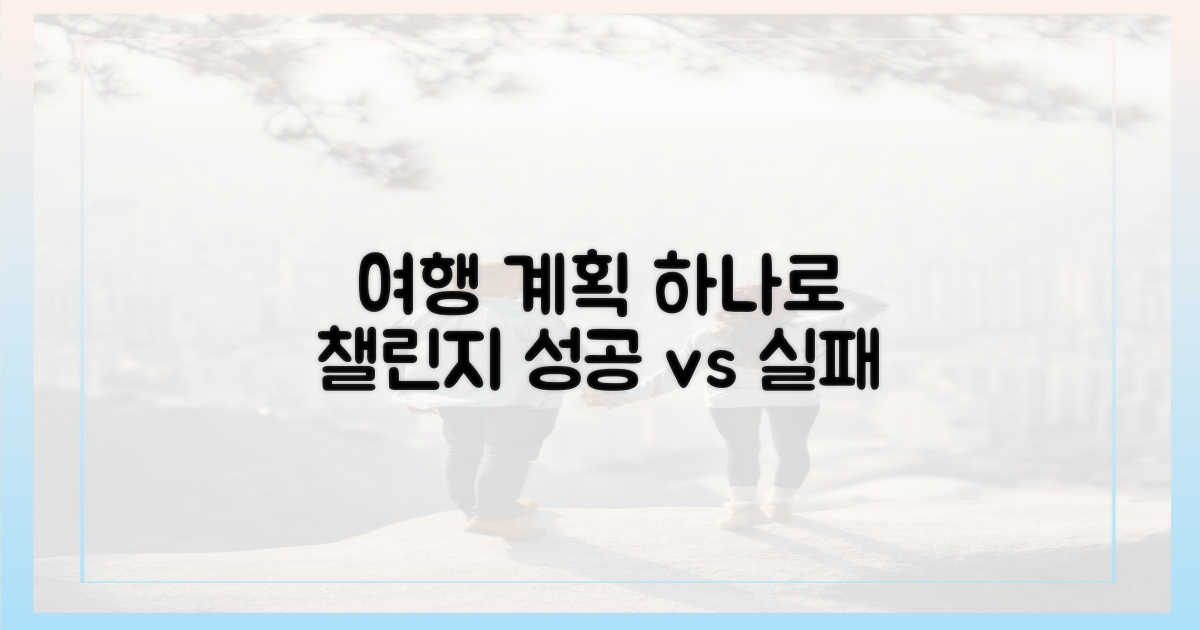 챌린지 당일 vs 전후 여행 계획