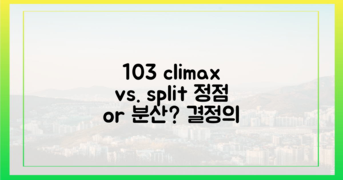 10월 3일, 절정 vs. 분산 출발