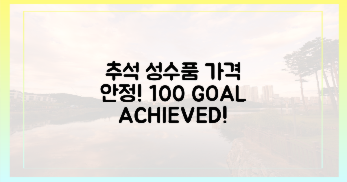 추석 성수품 가격 안정, 100% 목표 달성!