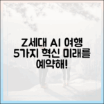 Z세대의 AI 여행 5가지 혁신