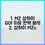 요즘 MZ, 상하이 가는 이유 완벽 마스터!