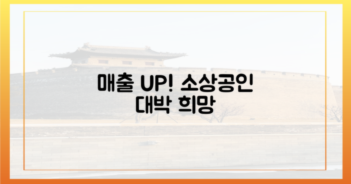 소상공인, 매출 증대 희망