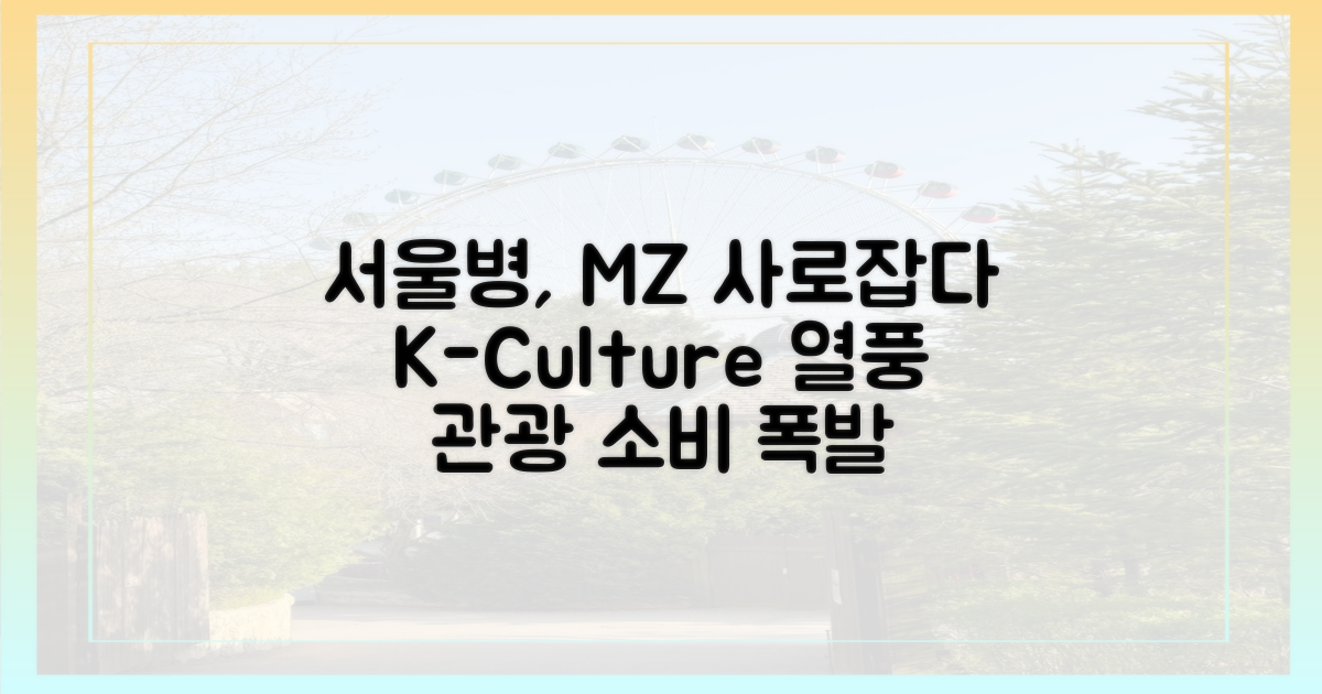 서울병, 중국 MZ를 사로잡다