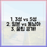 한국인, 3성급 일본 vs 5성급 동남아 꿀팁
