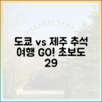 추석 여행: 도쿄vs제주, 초보도 쉬운 국내 여행 29%↑