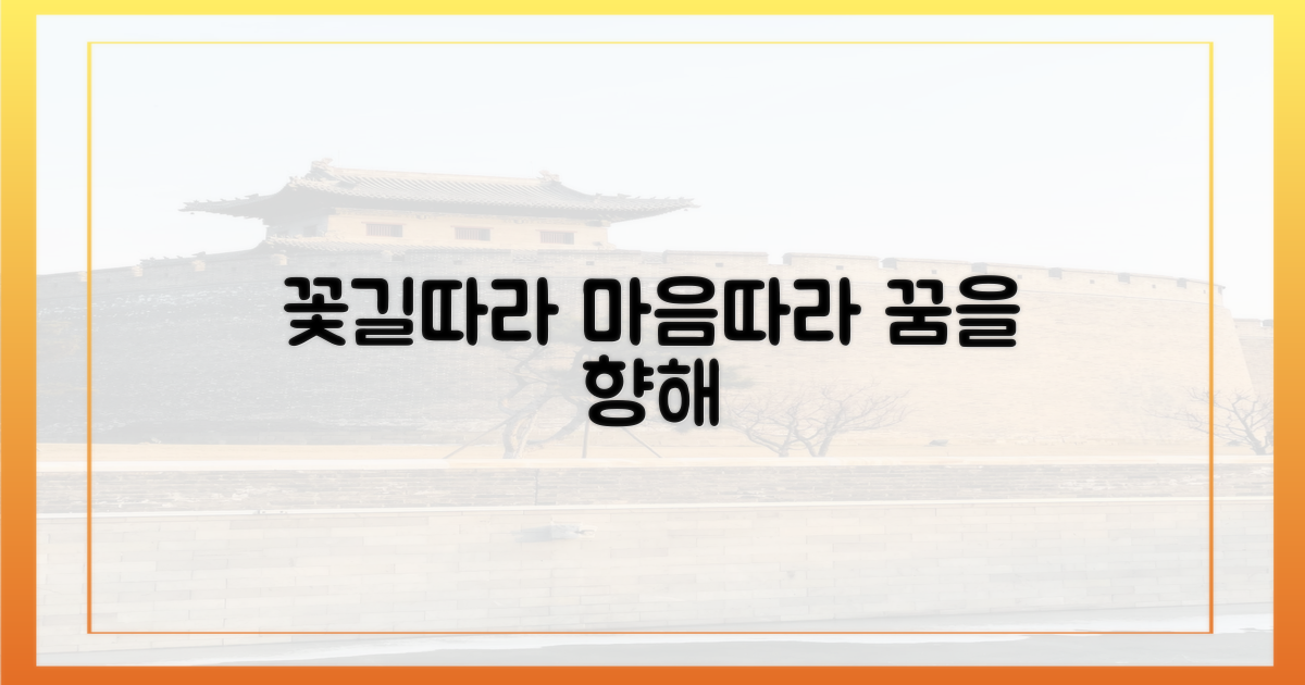 꽃길 따라, 마음 따라