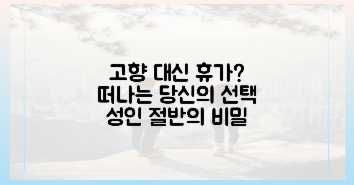 성인 절반, 고향 대신 떠나는 휴가