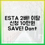 **충격! ESTA 수수료 2배 폭등, 이달 신청해 10만원 아끼세요!**