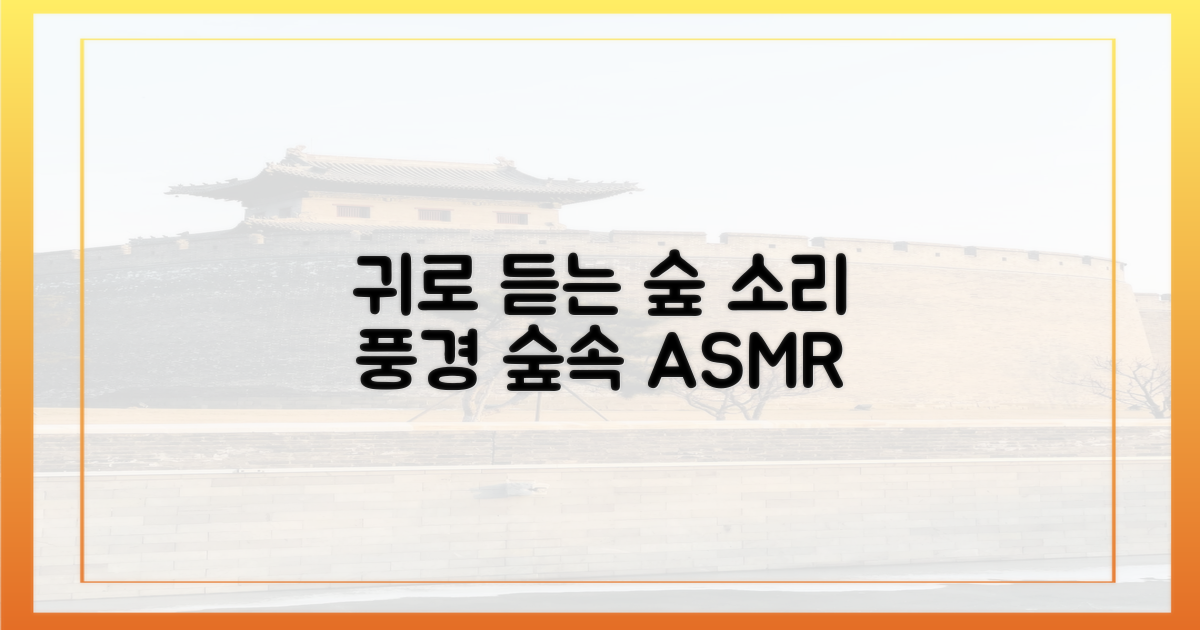 소리 풍경, 귀로 듣는 숲