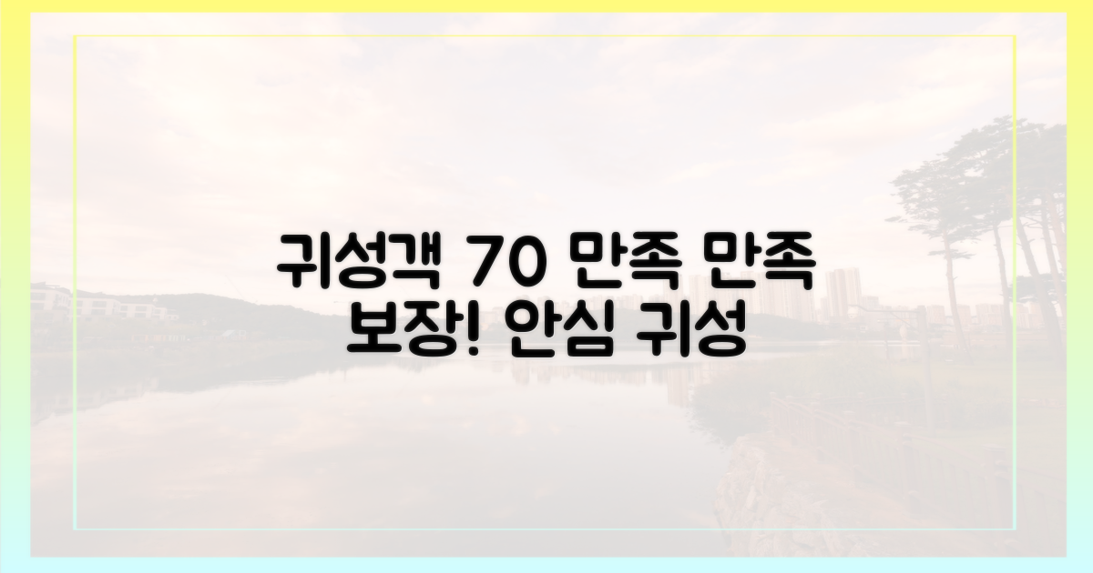 귀성객 70% 만족 보장