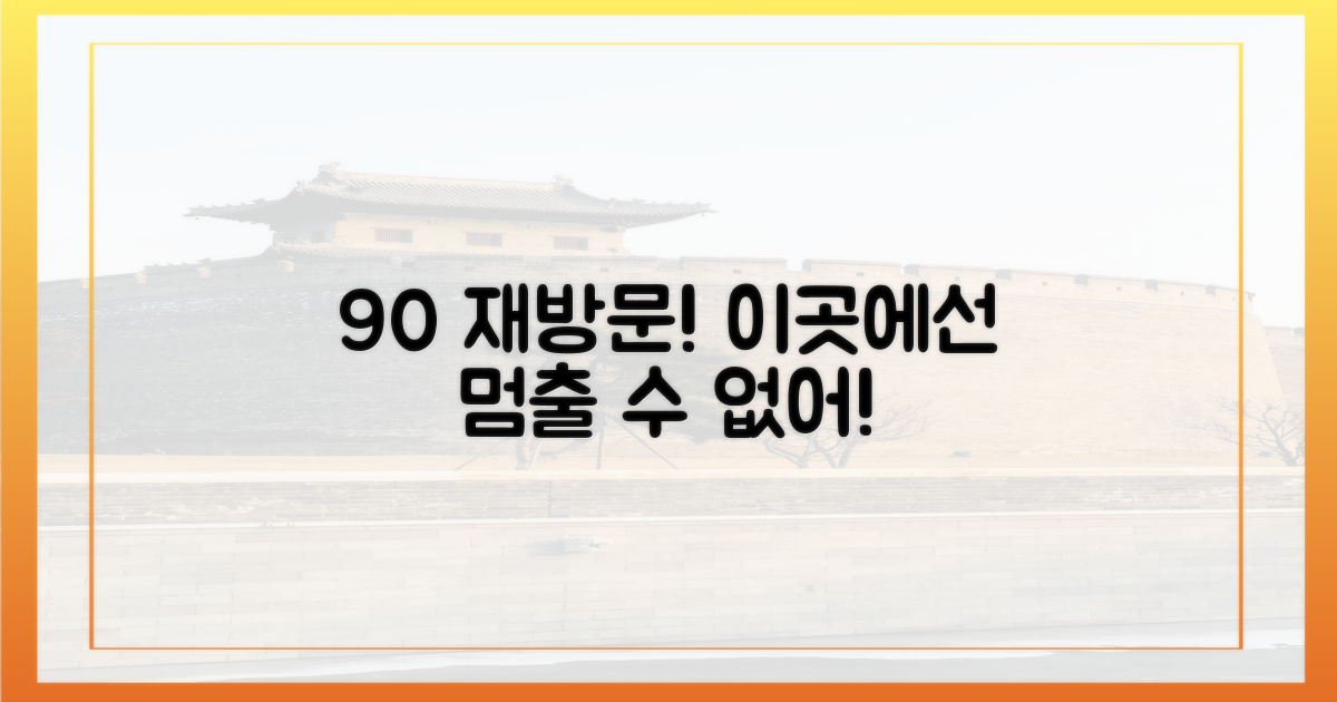 관광객 90% 재방문 희망