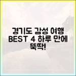 하루 만에 떠나는 경기도 감성 여행지 BEST 4 완벽 가이드