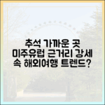 추석 연휴, 근거리 강세 속 미주·유럽 여행 트렌드는?