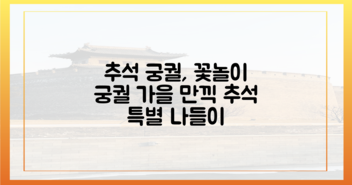 추석, 궁궐 나들이와 꽃놀이