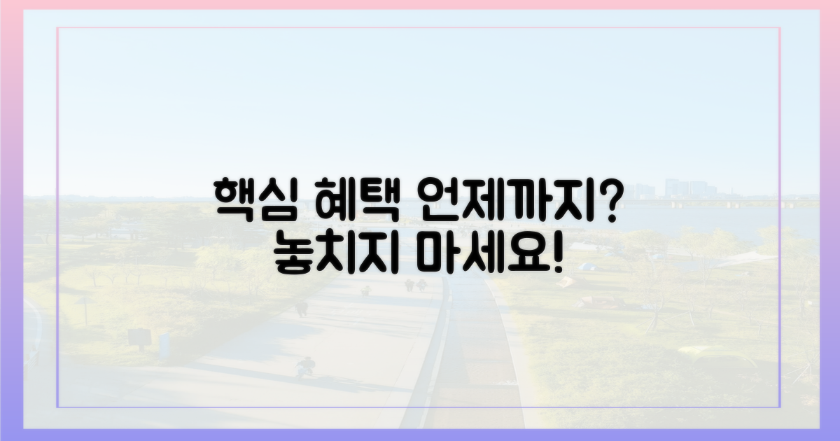 특별한 혜택, 언제까지 누릴 수 있을까?