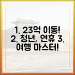 중국 연휴 23억 이동, 청년 여행 마스터하기